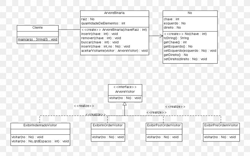 Document Line Angle, PNG, 948x594px, Document, Area, Brand, Diagram, Material Download Free