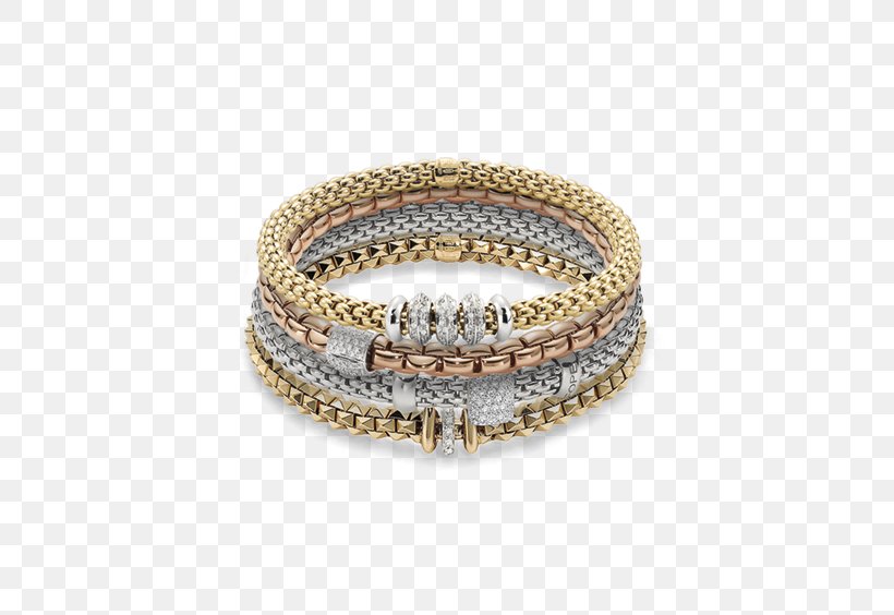 Jewellery Bracelet Ring Jewelry Design Bangle, PNG, 500x564px, Jewellery, Bangle, Bling Bling, Bracelet, Casket Download Free