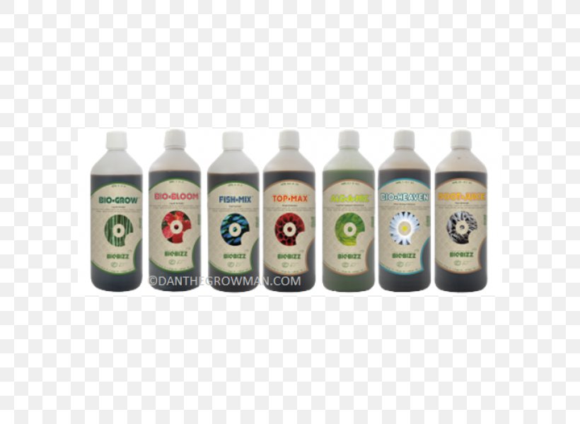 Bottle Liquid Coco, PNG, 600x600px, Bottle, Coco, Liquid Download Free