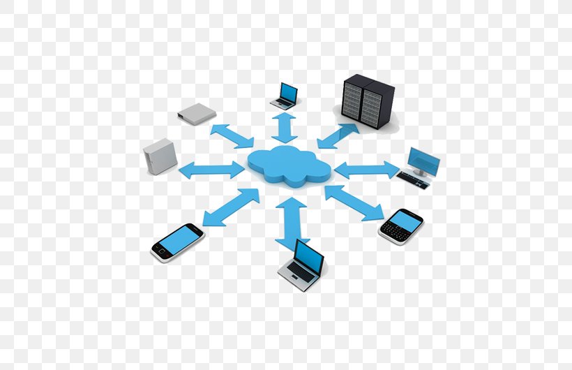 Cloud Computing Computer Network Service, PNG, 530x530px, Cloud Computing, Avaya, Cloud Storage, Communication, Computer Download Free