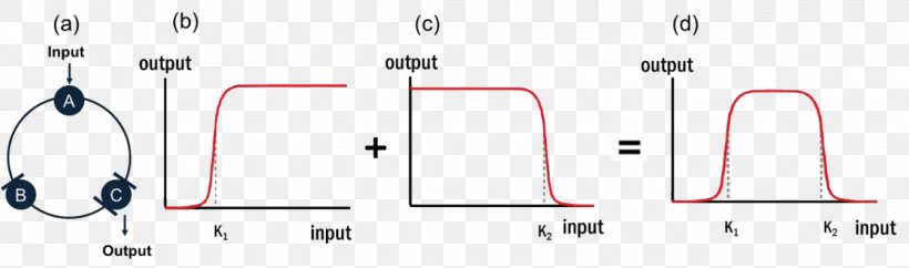 Audio Point Angle, PNG, 1339x396px, Audio, Audio Equipment, Cable, Diagram, Hardware Accessory Download Free