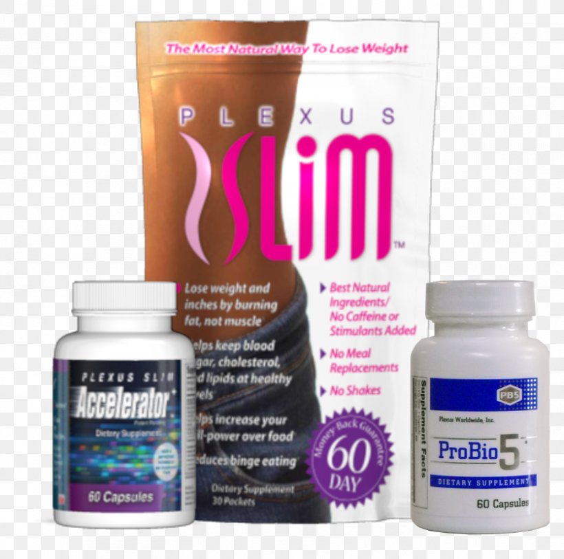 Sacral Plexus Health Eating So What, PNG, 837x830px, Plexus, Bag, Dietary Supplement, Drink, Eating Download Free