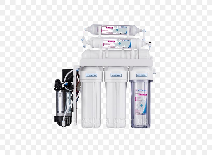 Water Filter Reverse Osmosis, PNG, 450x600px, Water Filter, Filter, Filtration, Kitchen, Membrane Download Free