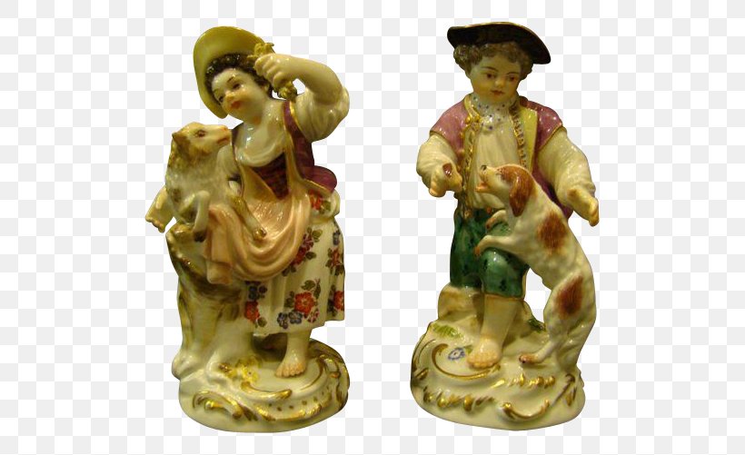 Meissen Porcelain Figurine Meissen Porcelain Ceramic, PNG, 501x501px, Meissen, Antique, Boy, Ceramic, Ceramic Art Download Free