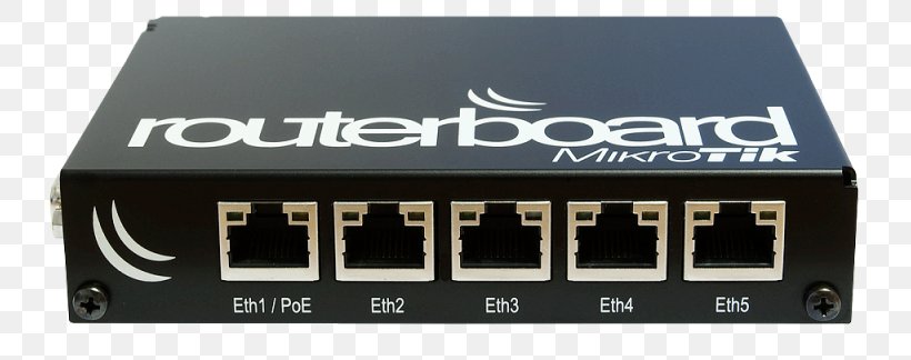 MikroTik RouterBOARD MikroTik RouterOS Wireless Router, PNG, 800x324px, Mikrotik Routerboard, Audio Receiver, Brand, Computer Network, Electronic Device Download Free
