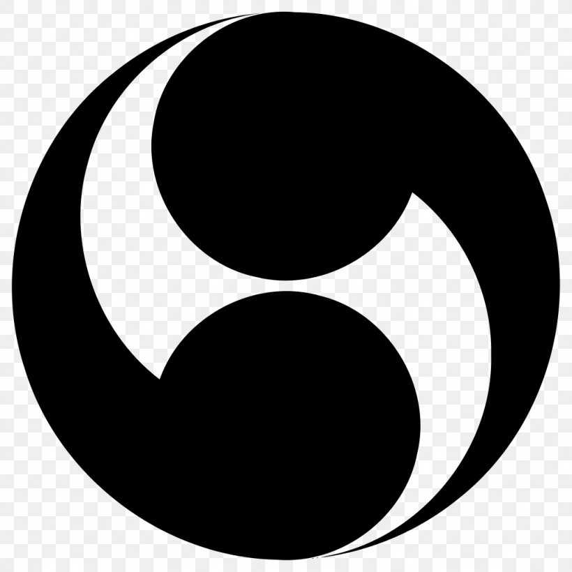 Tomoe Symbol Meaning 鞆 Comma, PNG, 1024x1024px, Tomoe, Black, Black And White, Comma, Crescent Download Free