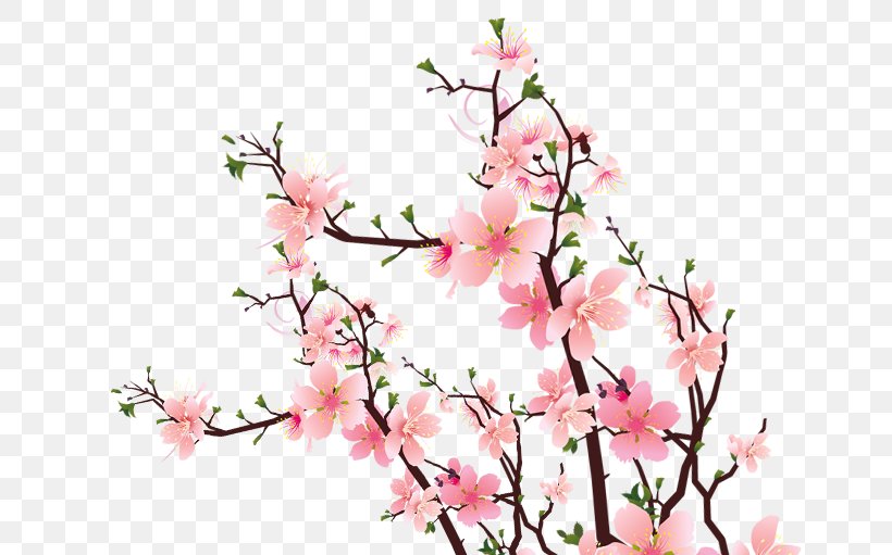 Common Plum Plum Blossom Pink Flower, PNG, 771x511px, Common Plum, Art, Azalea, Blossom, Branch Download Free