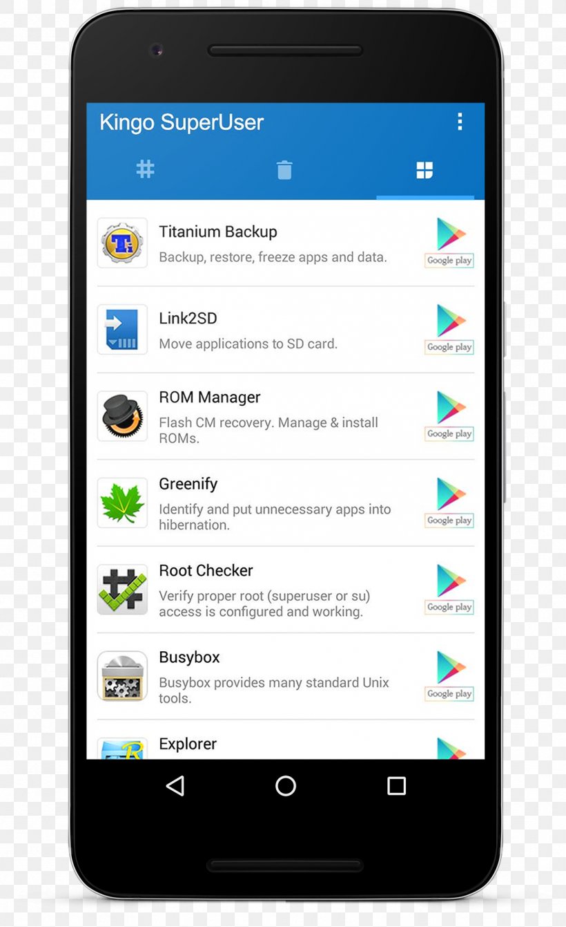 Android - Inbox By Gmail Kingo Root Android Rooting PNG