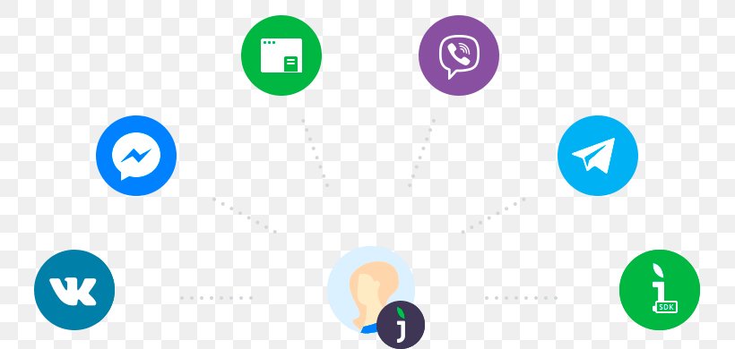 Online Chat Communication LiveChat Brand, PNG, 743x390px, Online Chat, Brand, Client, Communication, Computer Icon Download Free