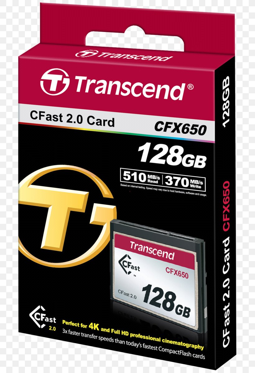 Secure Digital SDHC Flash Memory Cards SDXC Computer Data Storage, PNG, 719x1200px, Secure Digital, Brand, Computer Data Storage, Electronics Accessory, Flash Memory Cards Download Free