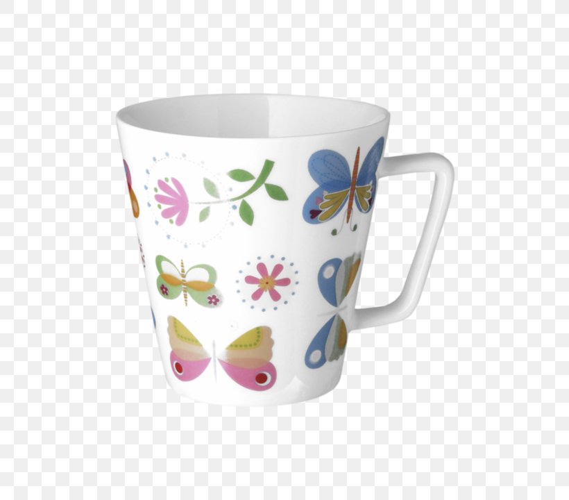 Coffee Cup Clip Art Image, PNG, 600x720px, Coffee Cup, Cartoon, Ceramic, Cup, Drinkware Download Free