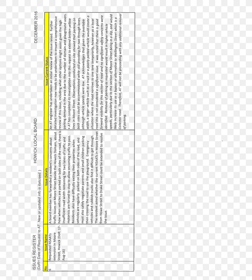 Document Meeting Message Angle Pattern, PNG, 629x912px, Document, Area, Country, Diagram, Meeting Download Free