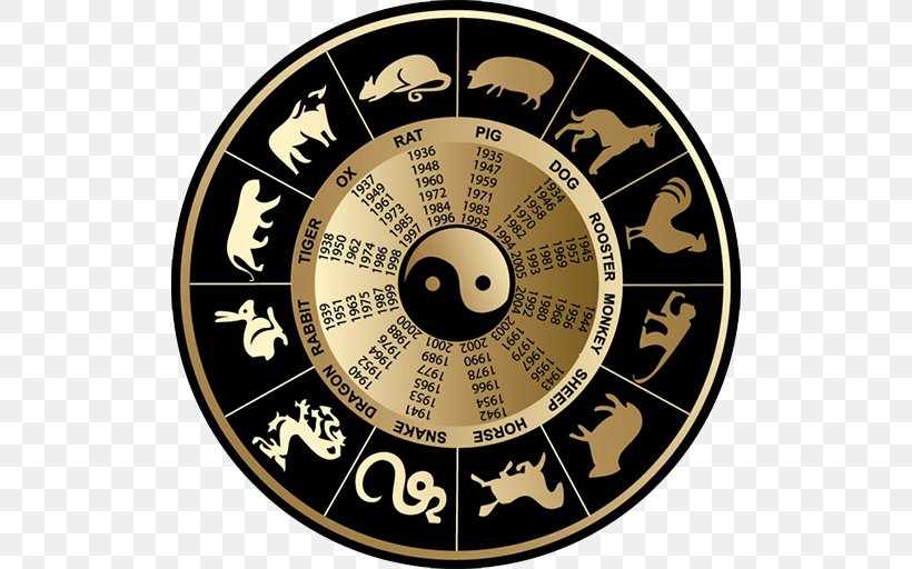 Free Horoscopes Astrology Numerology  More Horoscope Com