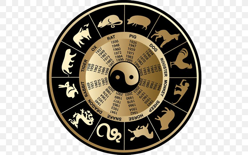 Dragon Chinese Astrology Chinese Zodiac Horoscope PNG 512x512px