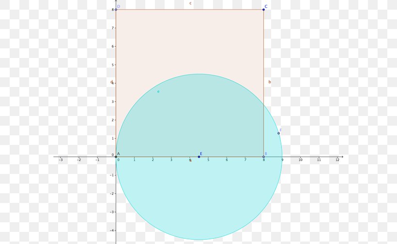 Circle Point Angle, PNG, 599x505px, Point, Area, Diagram, Microsoft Azure, Rectangle Download Free