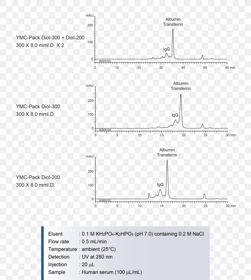Document Line Angle, PNG, 810x914px, Document, Area, Design M, Diagram, Paper Download Free