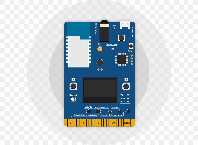 Microsoft Azure Microcontroller Azure IoT Software Development Kit, PNG, 600x600px, Microsoft Azure, Azure Iot, Circuit Component, Cloud Computing, Electronic Component Download Free