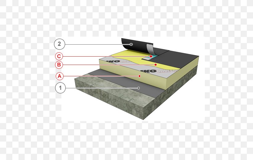 EPDM Rubber Membrane Roofing Flat Roof Flashing, PNG, 508x520px, Epdm Rubber, Architectural Engineering, Bed, Bed Frame, Building Download Free