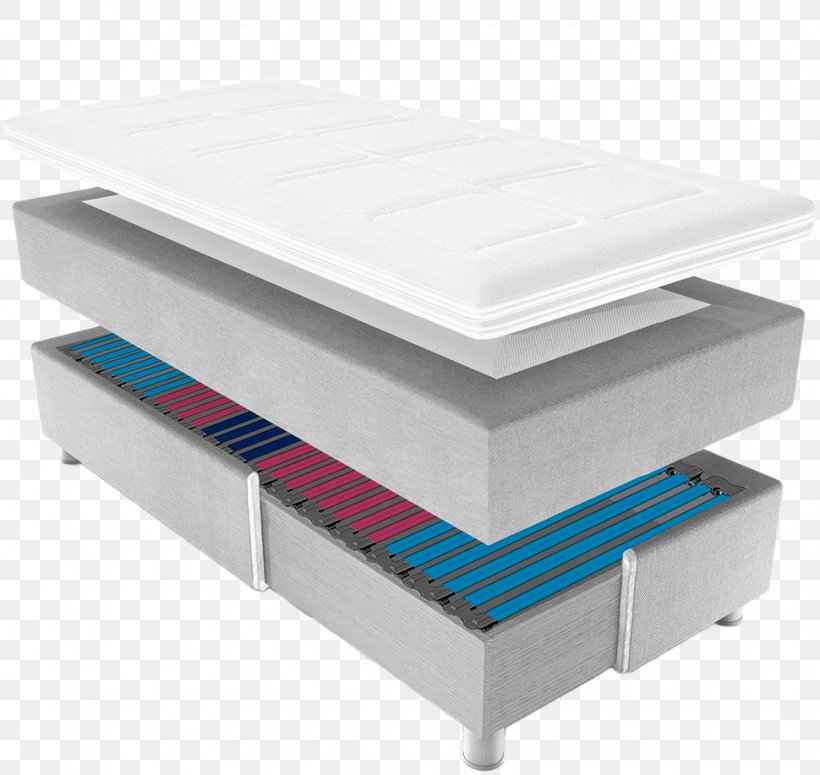 Mattress Box-spring Bed Frame Schlafstudio Lüniger, PNG, 970x917px, Mattress, Bed, Bed Frame, Box Spring, Boxspring Download Free