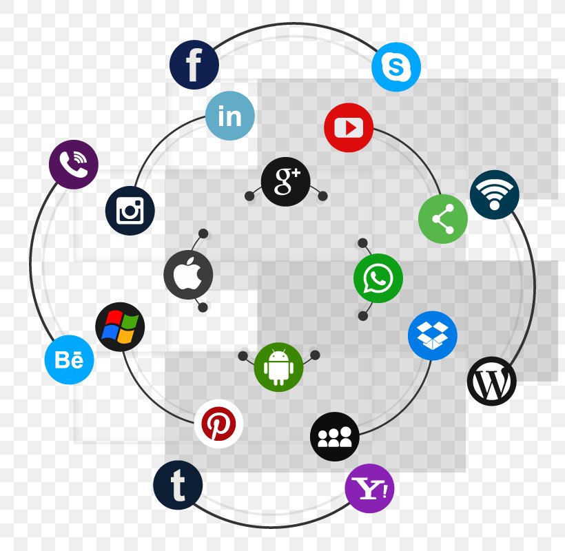 Social Media Marketing Digital Marketing Social Media Optimization, PNG, 800x800px, Social Media, Area, Brand, Business, Consultant Download Free