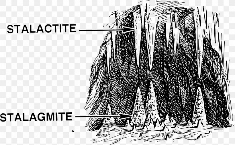 Avshalom Cave Luray Caverns Stalagmite Stalactite, PNG, 1280x789px, Avshalom Cave, Black And White, Cave, Deposition, Drawing Download Free