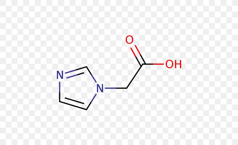 Fumaric Acid Maleic Acid Lactic Acid Maleic Anhydride, PNG, 500x500px, Fumaric Acid, Acid, Area, Brand, Carboxylic Acid Download Free