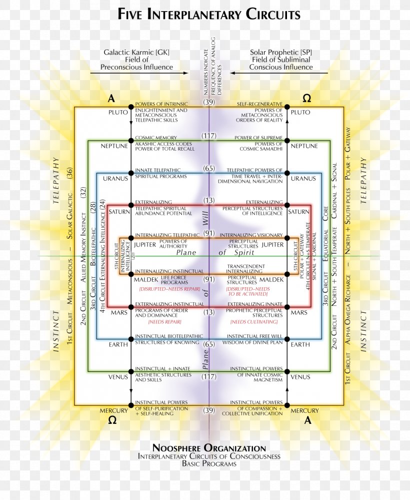 Line Angle Diagram, PNG, 1300x1584px, Diagram, Area, Plan, Text Download Free