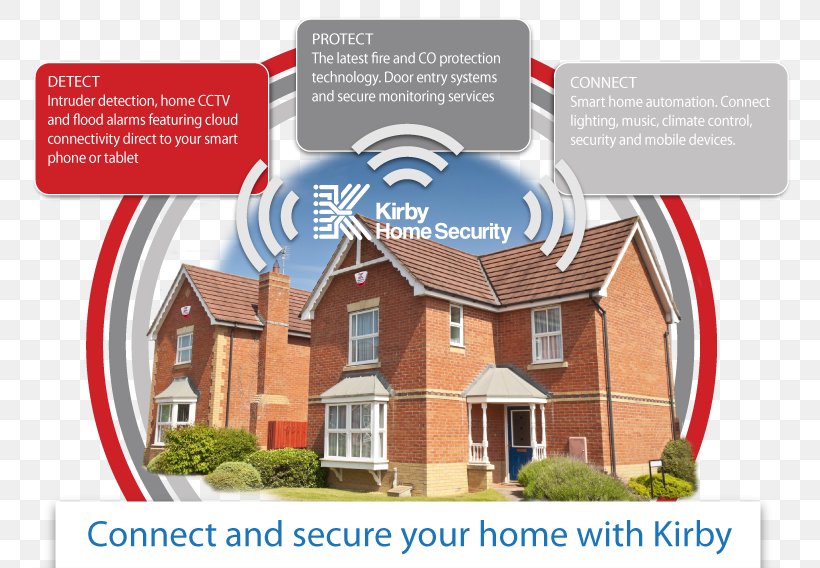 Home Security House Security Alarms & Systems Home Automation Kits, PNG, 767x568px, Home, Advertising, Alarm Device, Automation, Brand Download Free