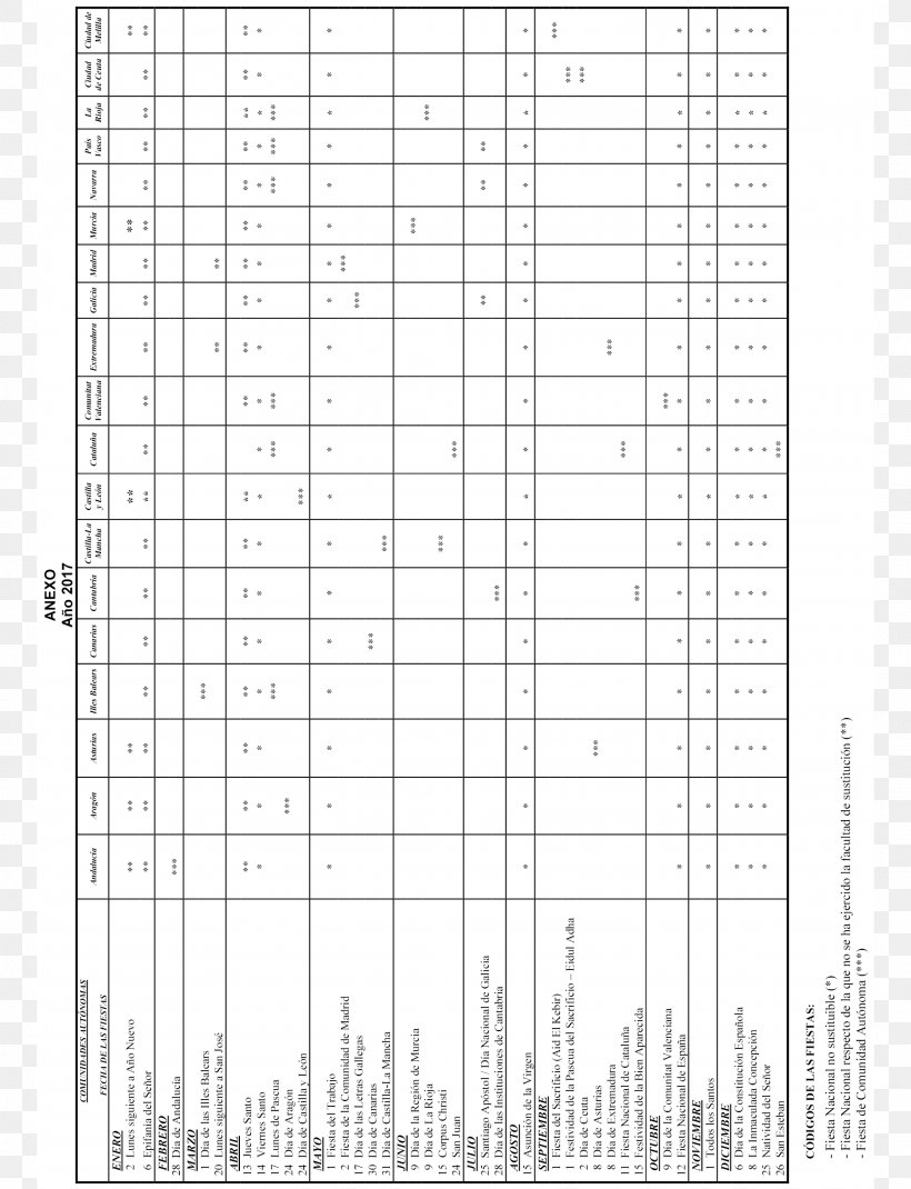 Public Transport Timetable Diagram Chartered Certified Accountant, PNG, 2126x2776px, Table, Accountant, Area, Black And White, Business Download Free
