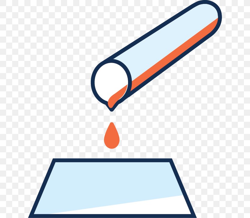 Western Blot LI-COR Biosciences Antibody, PNG, 636x716px, Western Blot, Antibody, Area, Blot, Licor Biosciences Download Free