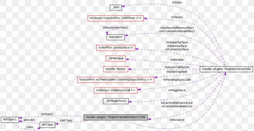 Document Line Brand, PNG, 1264x656px, Document, Area, Brand, Diagram, Paper Download Free