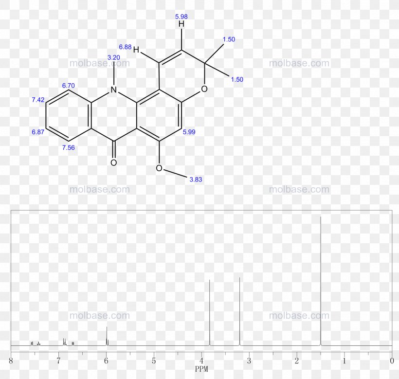 Line Point Product Design Angle, PNG, 1912x1817px, Point, Diagram, Parallel, Plot, Rectangle Download Free