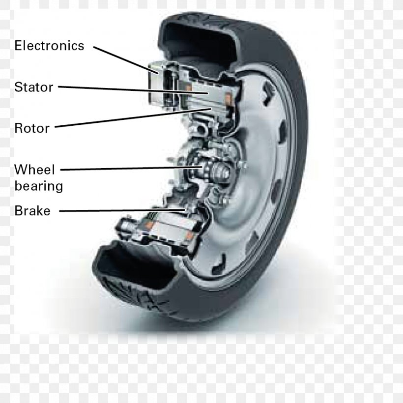 Electric Vehicle Car Wheel Hub Motor Electric Motor Protean Electric
