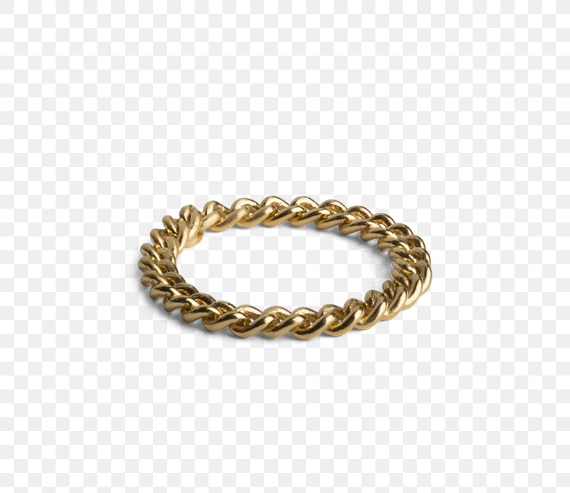 Bracelet 01504 Bangle Jane Kønig, PNG, 709x709px, Bracelet, Bangle, Brass, Chain, Jewellery Download Free