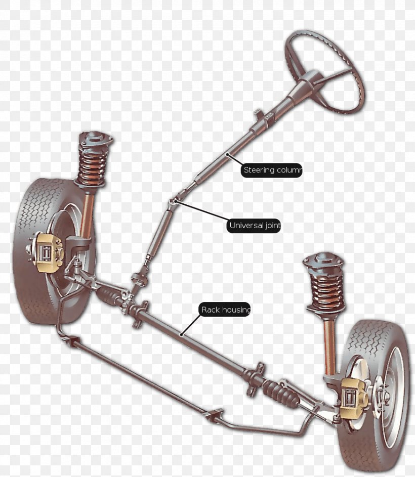 Car Steering Wheel Rack And Pinion Vehicle, PNG, 874x1006px, Car, Auto Part, Axle, Boat, Driving Download Free