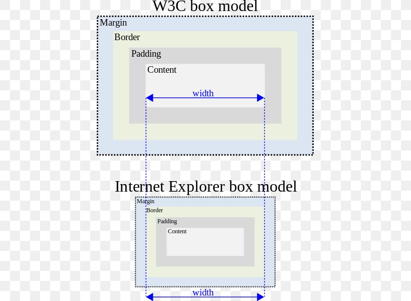 Фильтры изображений css