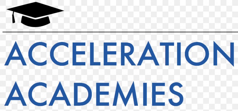 Acceleration Academy Private School The Taunton Academy Education, PNG, 856x402px, School, Academy, Area, Banner, Blue Download Free