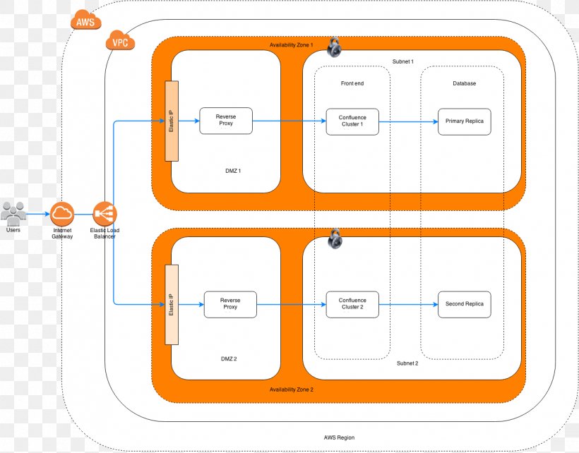 Floor Plan Flowchart Diagram, PNG, 1323x1036px, Plan, Area, Chart, Computer Icon, Diagram Download Free