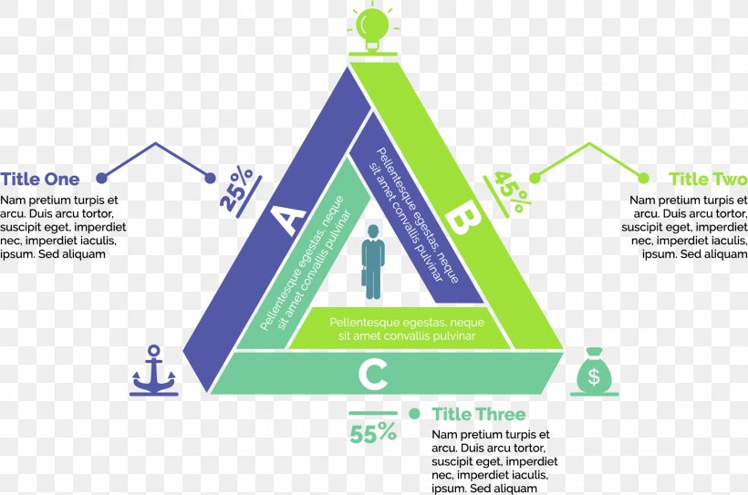 Triangle Graphic Design Download, PNG, 1825x1210px, Triangle, Area, Brand, Diagram, Energy Download Free