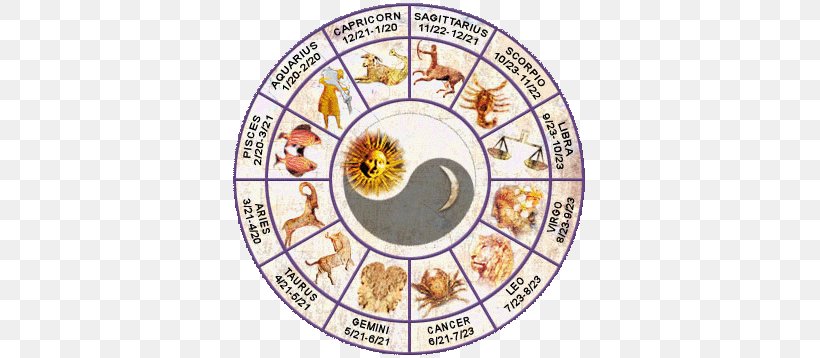 Zodiac Astrology Astrological Sign Horoscope Date De Naissance, PNG, 359x358px, Watercolor, Cartoon, Flower, Frame, Heart Download Free
