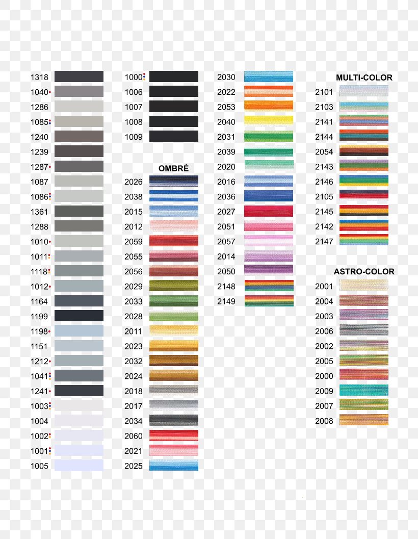 Embroidery Thread Yarn Rayon Pattern, PNG, 816x1057px ...