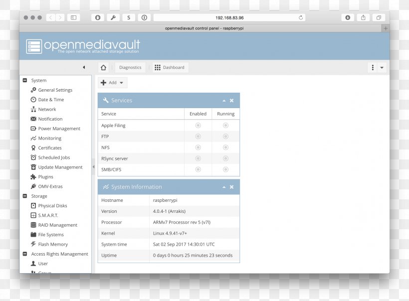 OpenMediaVault Computer Program Network Storage Systems Raspberry Pi Debian, PNG, 2372x1748px, Openmediavault, Area, Brand, Computer, Computer Program Download Free