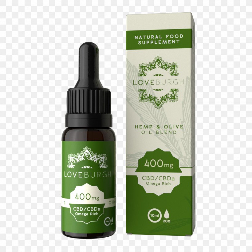 Cannabidiol Hemp Oil Vaporizer Cannabis, PNG, 2048x2048px, Cannabidiol, Cannabinoid, Cannabis, Cannabis Sativa, Electronic Cigarette Download Free