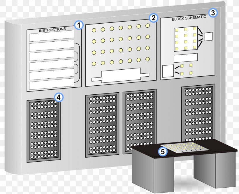 Nimrod Computer First Video Game OXO, PNG, 1200x975px, Nimrod, Computer, Early History Of Video Games, Ferranti, First Video Game Download Free