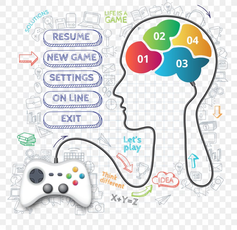 Brain Infographic Human Head, PNG, 2070x2014px, Brain, All Xbox Accessory, Area, Communication, Electronic Device Download Free