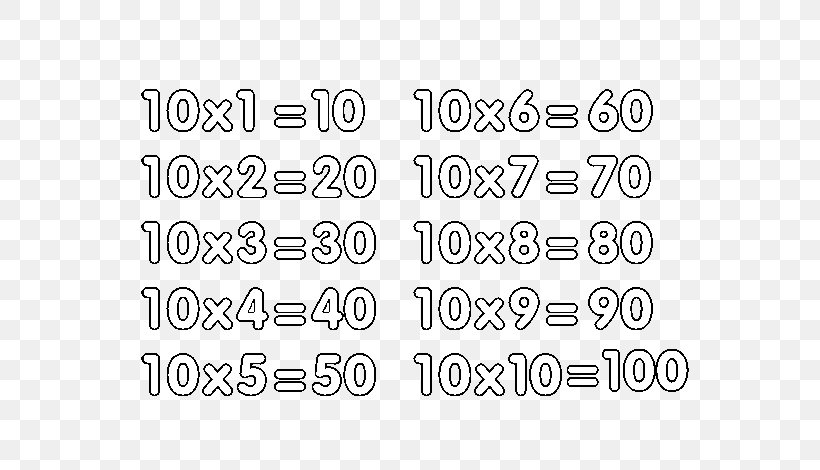 Drawing Multiplication Table Number Online And Offline, PNG, 600x470px, Drawing, Area, Black, Black And White, Brand Download Free