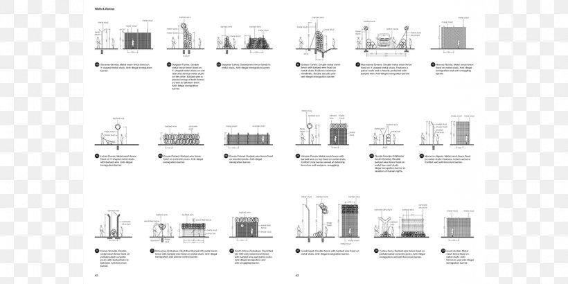 Handbook Of Tyranny Tyrant Compendium Lars Müller Publishers Architecture, PNG, 1280x640px, Tyrant, Aesthetics, Architecture, Auto Part, Black And White Download Free