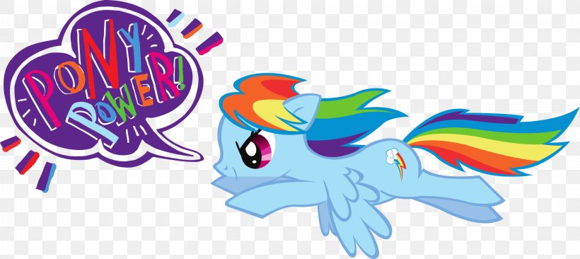 Rainbow Dash Pony Rarity Pinkie Pie Twilight Sparkle, PNG, 3264x1460px, Rainbow Dash, Art, Cartoon, Character, Drawing Download Free