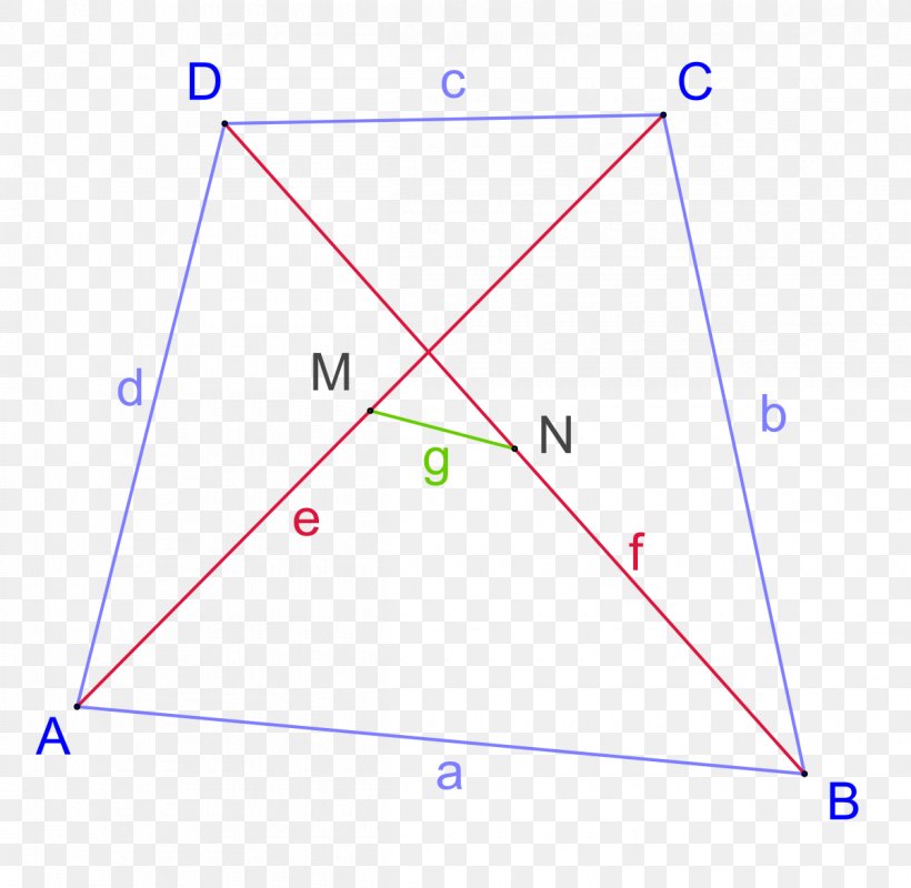Euler's Quadrilateral Theorem Euler's Theorem Euler's Formula, PNG, 1200x1172px, Quadrilateral, Area, Diagram, Euler Line, Geometry Download Free