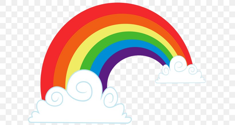 Rainbow Cloud Arc Sky Circle, PNG, 640x435px, Rainbow, Arc, Cloud, Color, Cutie Mark Crusaders Download Free